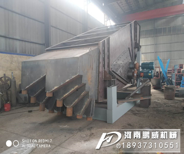 砂石概率篩分機